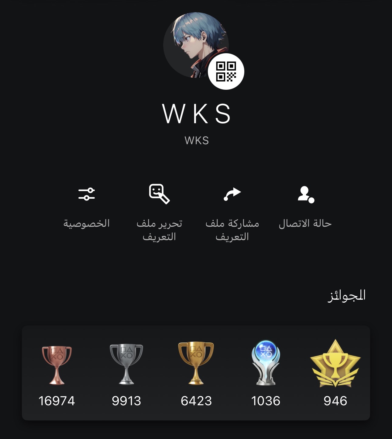 ايدي ثلاثي للبيع