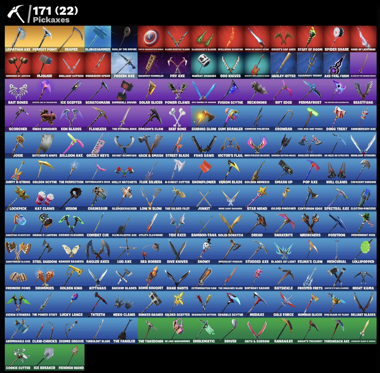 ترافس سكوت 190 سكن وفاس كريتوس